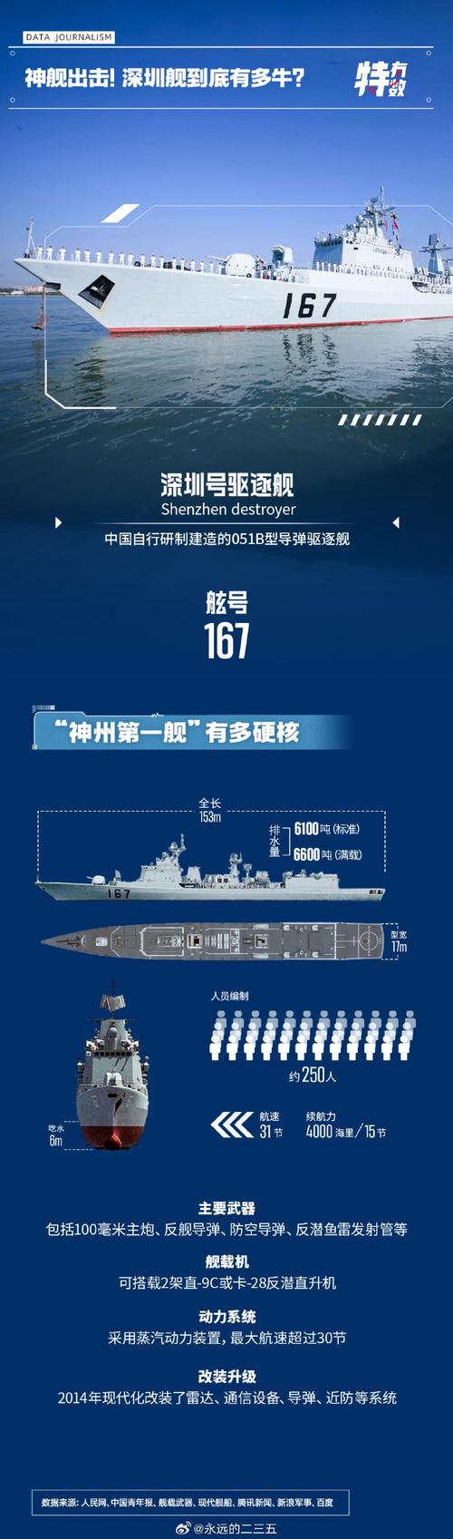 舰长在哪下载？一站式指南带你畅玩新冒险