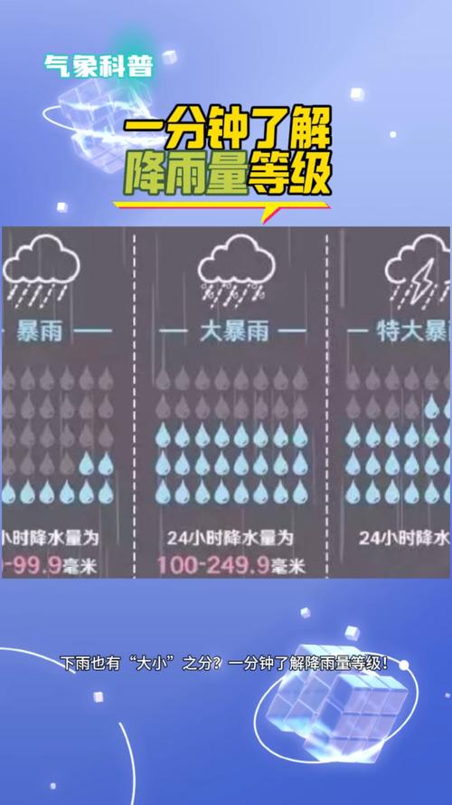 雨季最新版本是多少？探索绅士游戏的魅力与新变化
