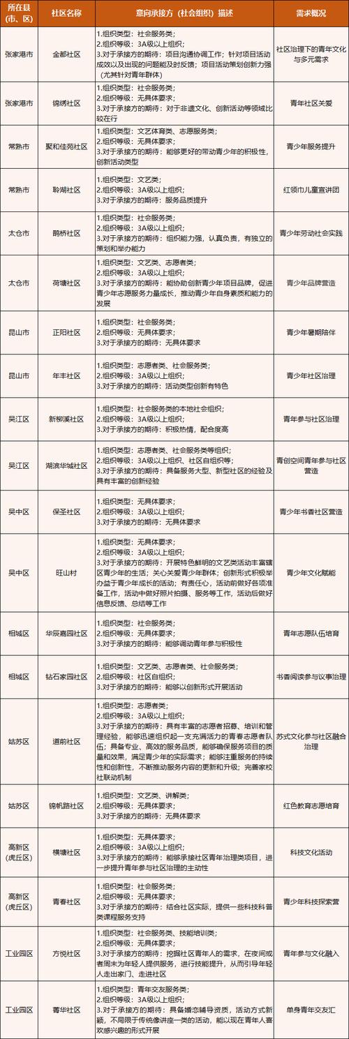 探索居民版本大全：绅士游戏中的独特世界