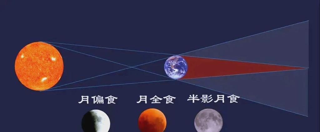 探秘月食最新版本：绅士游戏的新魅力与挑战