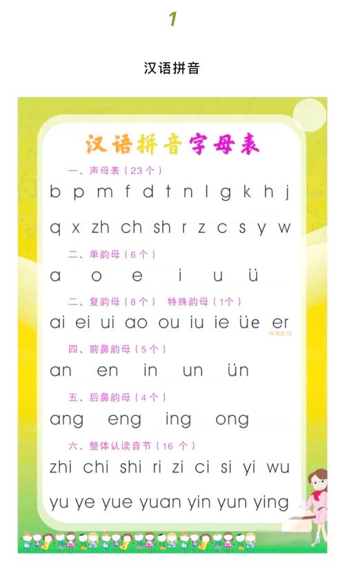 韵母攻略官方网站：深度解析与实用建议