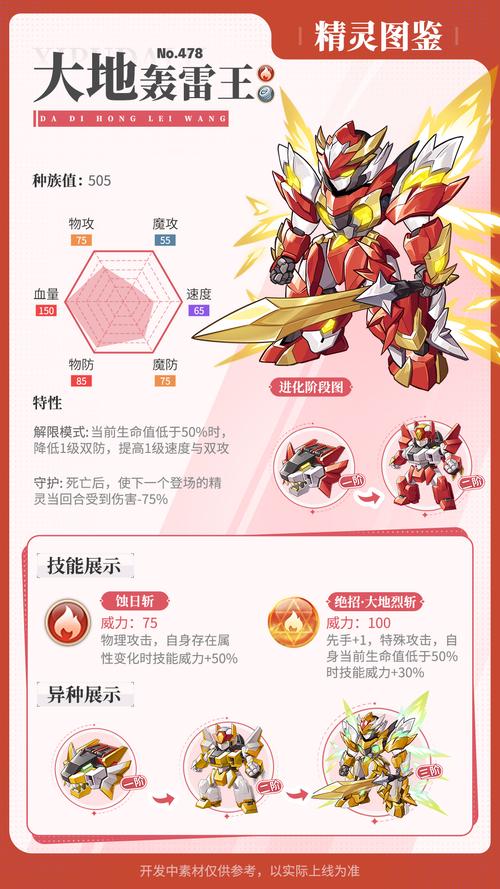 深入解析种族之王版本大全：战略、角色与游戏体验