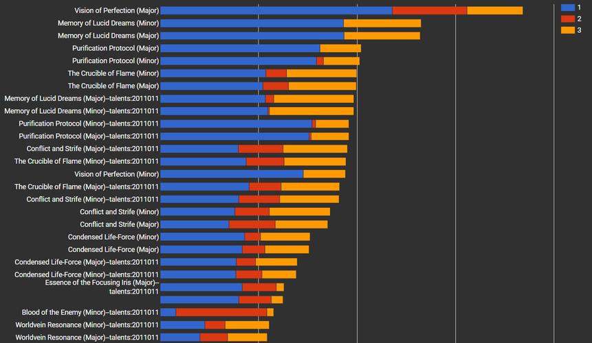 堕入迷网最新版本分析：深度解读与实用建议