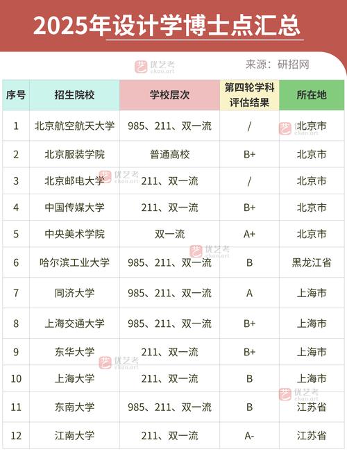 问题大学在哪下载：深度解析与实用指南