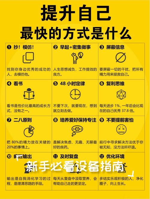 如何高效使用灵感满溢的甜蜜创想官网进行创作