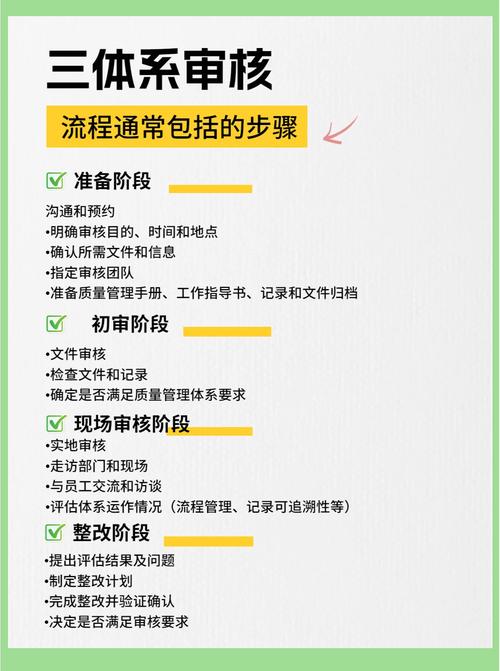 如何高效参与审批中的Thot绅士游戏：新手教程