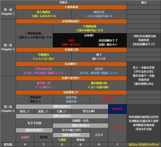 如何在Riddle Joker中获取最佳游戏体验：新手教程