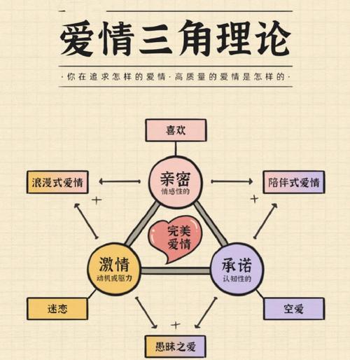 深入分析《恋爱关系》官方正式版下载最新版的游戏魅力与市场潜力