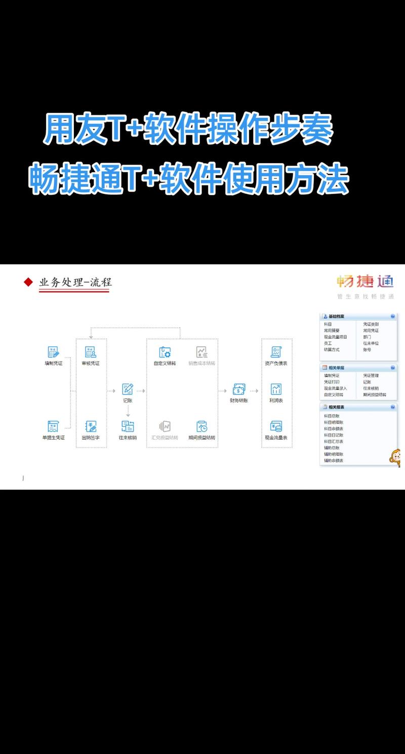 步骤一：游戏安装