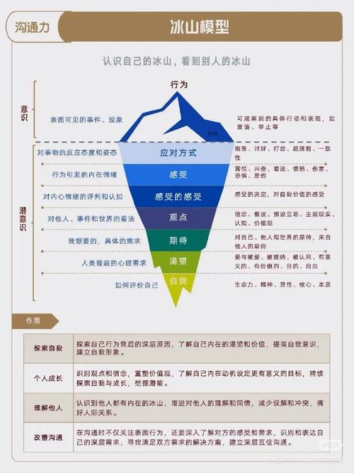 深入分析“无基之谈”的更新地址及其影响