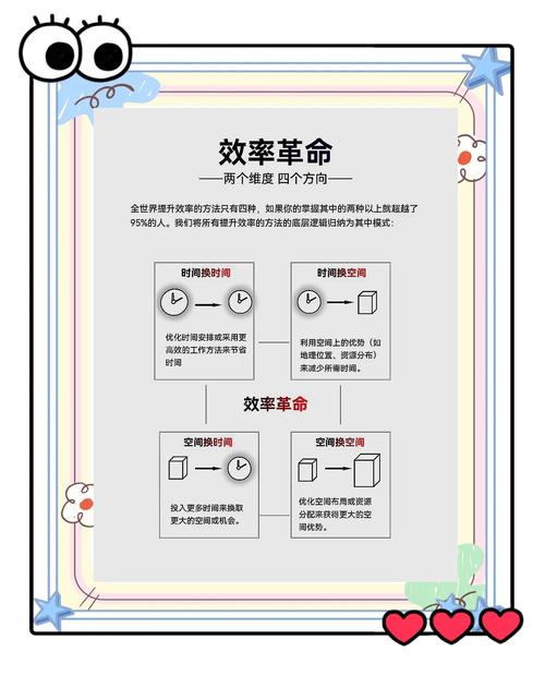 如何有效利用此后,勇者不知所踪官方网站进行游戏攻略