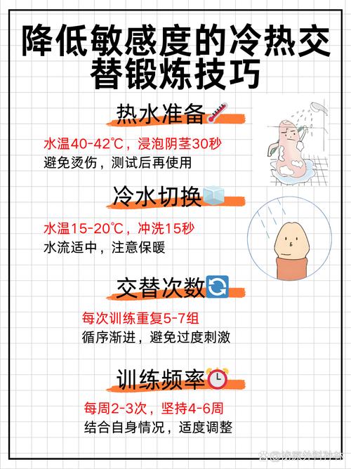 如何解决“如此剧烈的疼痛”问题——已内置89最新版本的详细教程