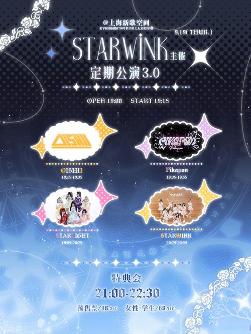 后宫偶像最新趋势分析：从市场动态到玩家心理