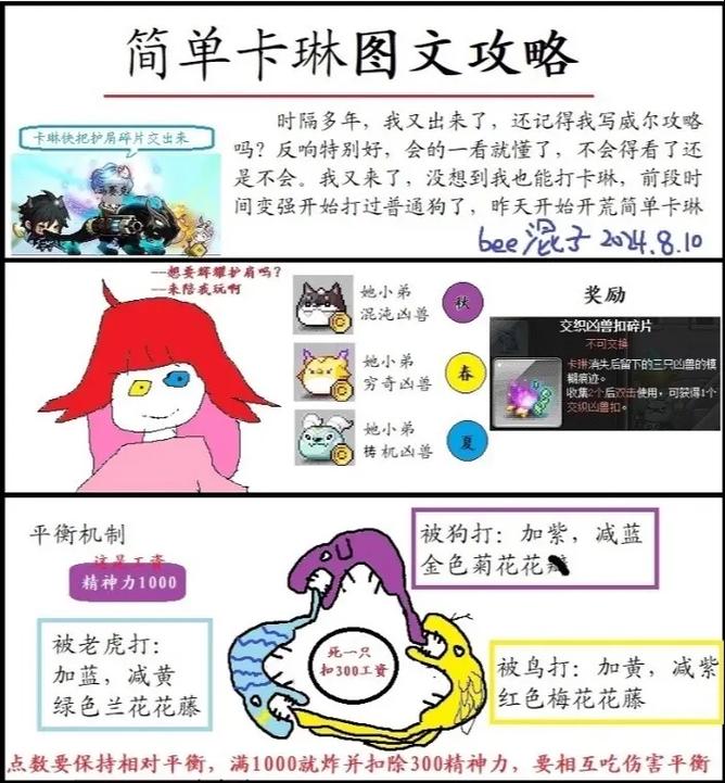 如何有效使用女冒险者聚集的情色旅馆游戏官网
