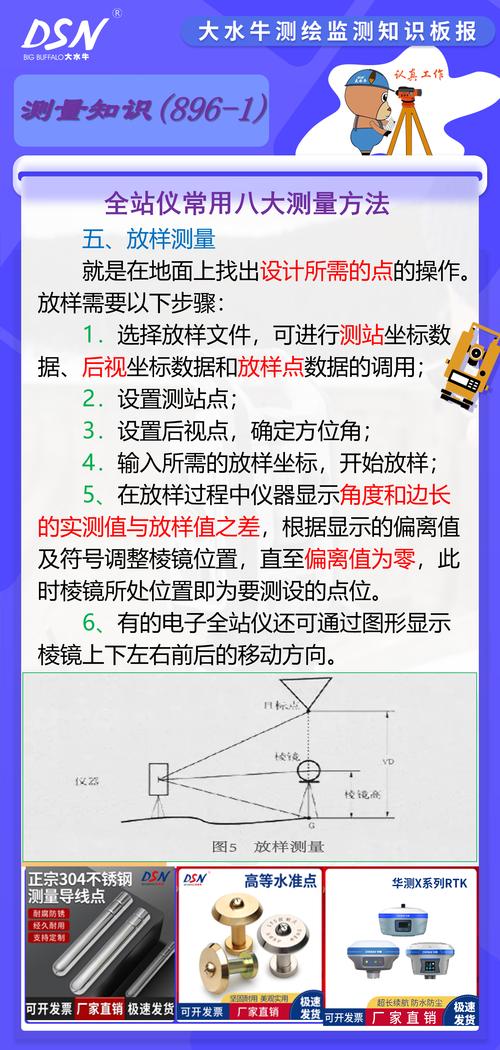 如何获取并安装“测量我的JING液”的下载地址：实用教程