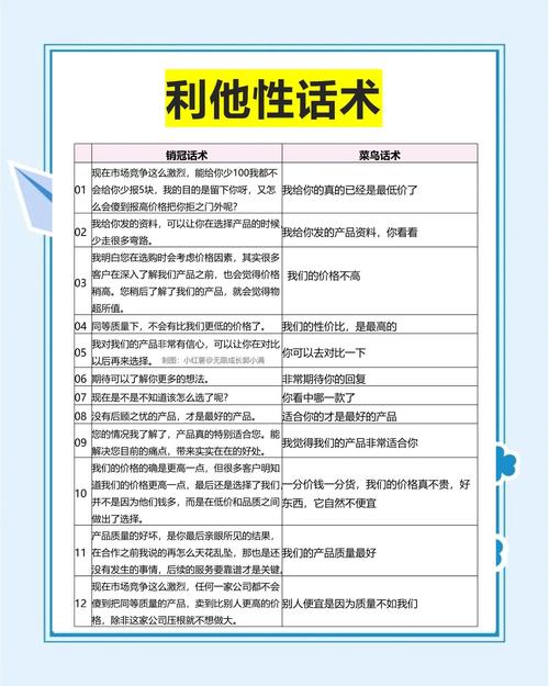 如何成为“性处理科”的一员：最新版本详解教程