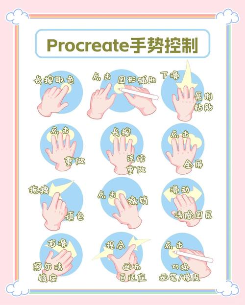 如何高效使用二次元老婆学院官方网站：新手实用指南