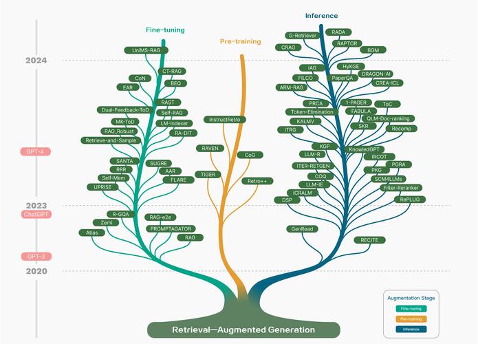 解析《血之根源》官方网站：游戏机制与玩家体验的深度分析