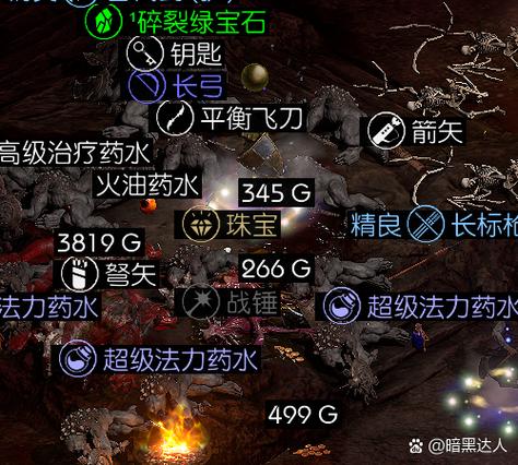 暗黑低语者游戏深度分析：从机制到叙事的全面解读