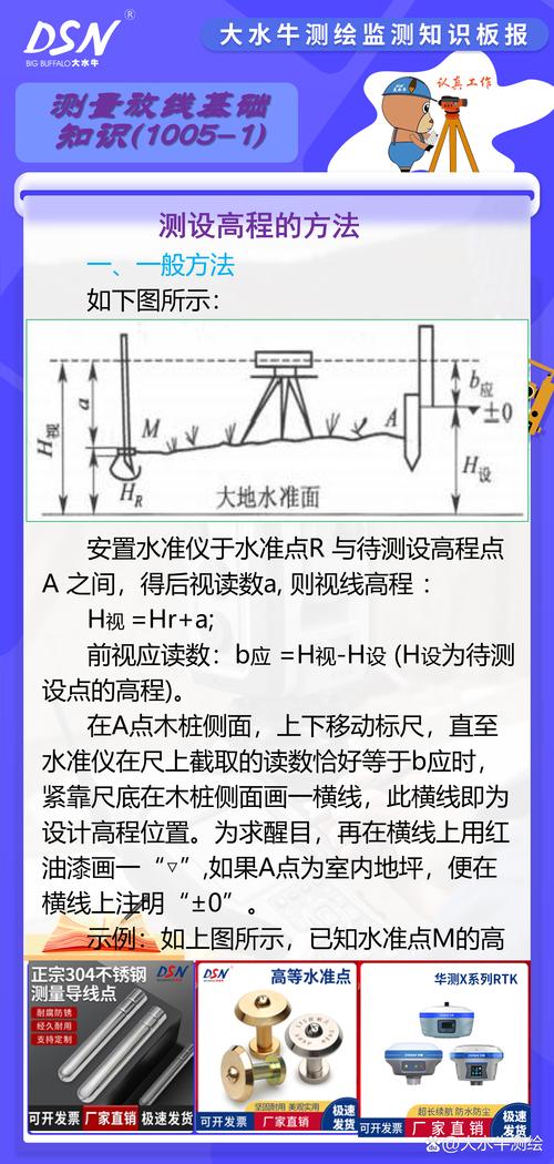 如何获取并安装“测量我的JING液”的下载地址：实用教程