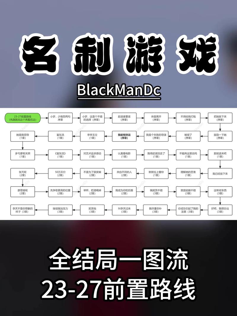 探索名利的游戏如何下载：深度分析与实用指南