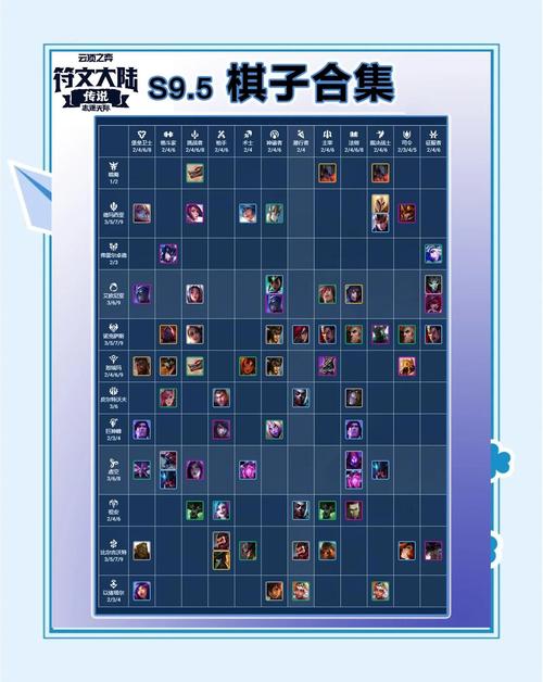 如何有效利用羁绊之间Bonds Between游戏官网进行游戏攻略