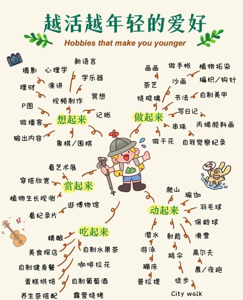 新生活计划游戏介绍:探索虚拟人生的无限可能