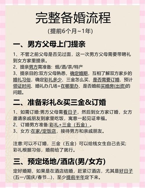如何打造新婚妻子的Cosplay生活:实用教程