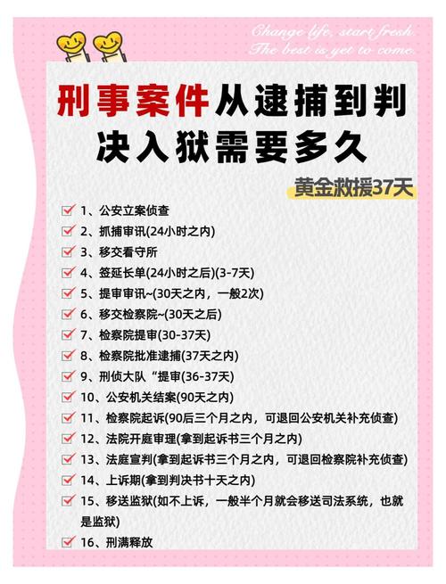 如何有效使用狱警官方网站：详细操作指南
