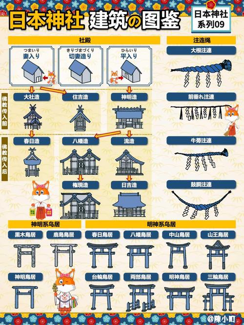 深入解析《神社的大穴》最新版本：特性与玩家反馈