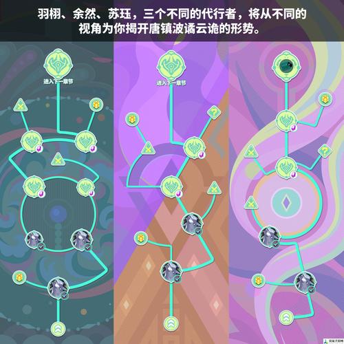 异世界归来的游戏机制与玩家体验深度分析