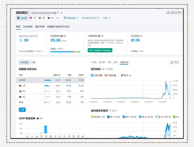 一周之后官方网站分析：深度探讨其发展与前景