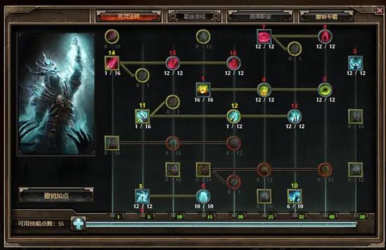 死灵法师更新：深度分析与未来发展趋势