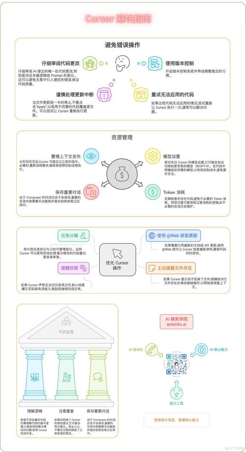 全面掌握SiliconLust版本大全的实用教程