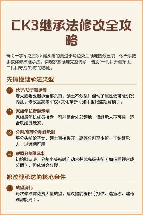如何在《我继承的领地竟然是魔王领》中快速建立自己的领地