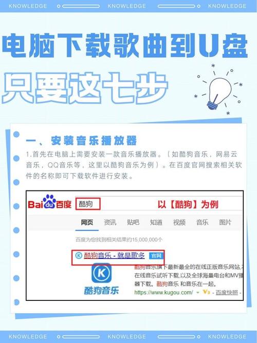 如何获取最新版本的哥布林祭司随从：详细教程