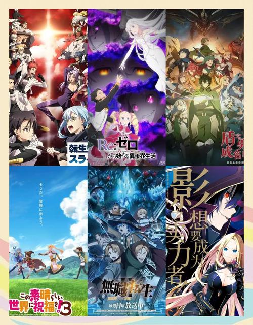 探索异世界归来最新版本的深度分析与未来展望