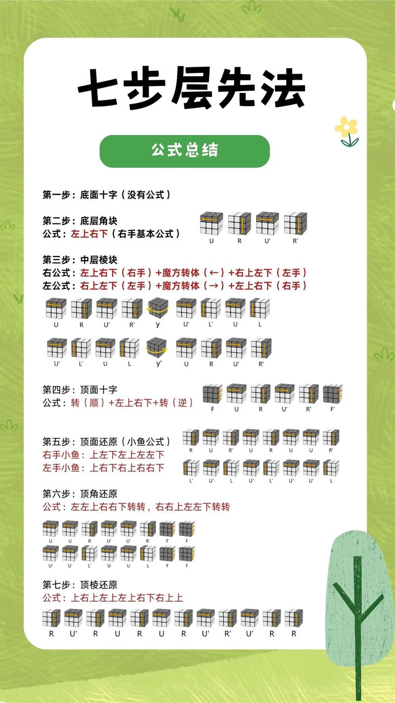 新手指南：如何在《七宗罪愤怒之罪》中掌握亚洲风绅士游戏技巧