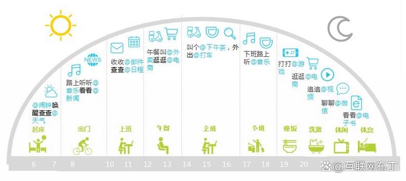 大学时光下载渠道分析：获取优质绅士游戏的攻略与技巧