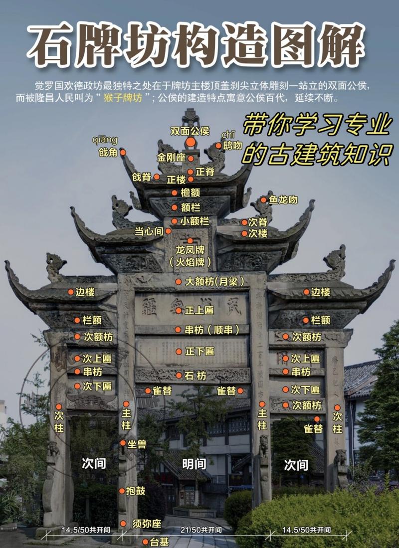 如何找到“爱立牌坊的婊子教师”的更新地址：详细教程