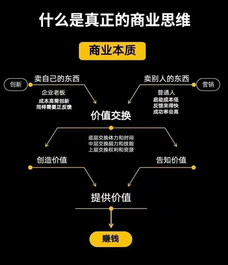 如何在任意XX的商业街下载雅阳游戏的详细教程
