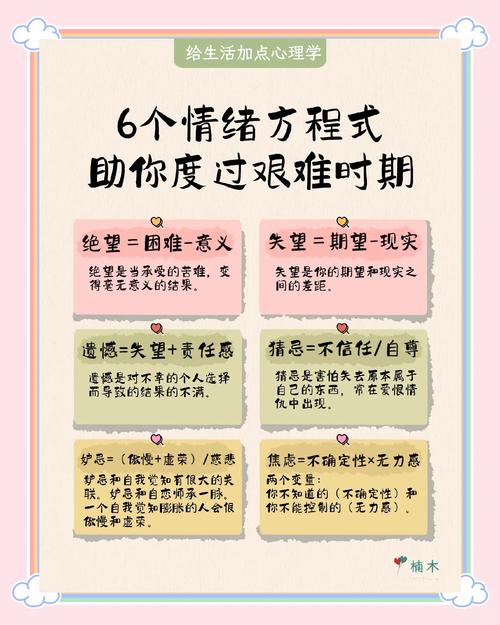 掌握情感问题与心动难题：安卓用户实用教程
