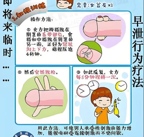 如何在早洩外甥与性冷感阿姨最新版本中提升游戏体验：实用教程