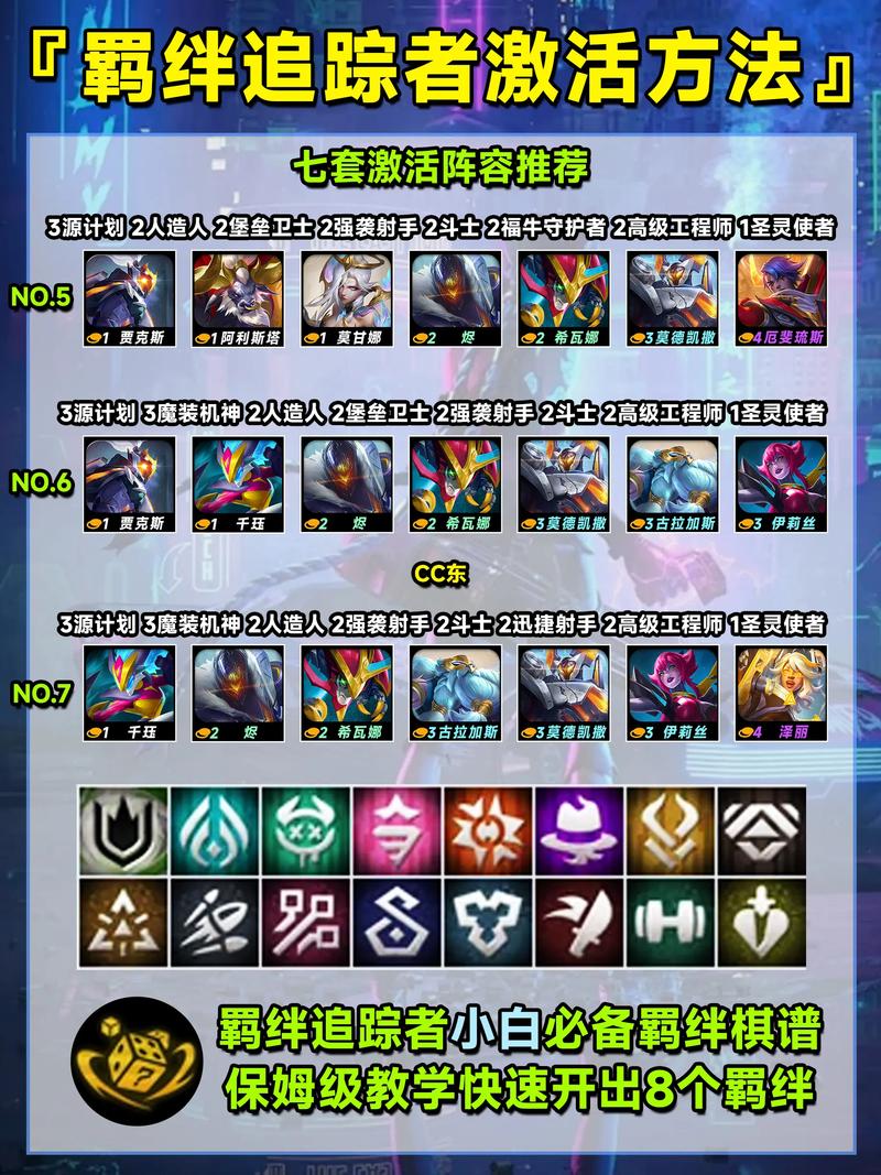 如何有效利用羁绊之间Bonds Between游戏官网进行游戏攻略