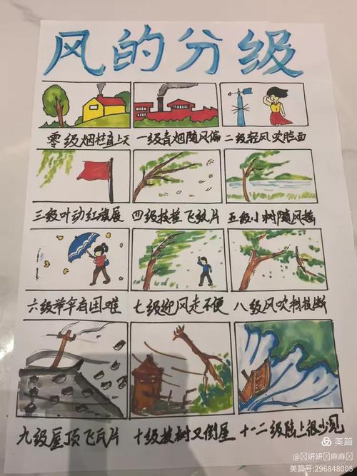 深入分析《风谷生活》：风格与机制的完美融合