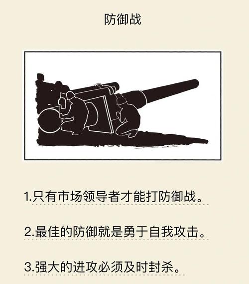 如何有效利用爱与战争系列三部曲官方网站