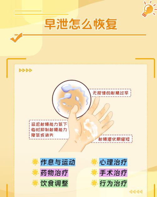 如何处理早洩与性冷感问题：详细实用教程