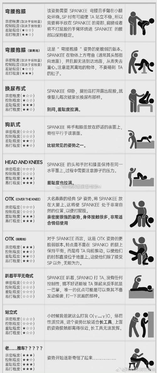 如何在绅士游戏中成功解锁女骑士蕾蒂西亚
