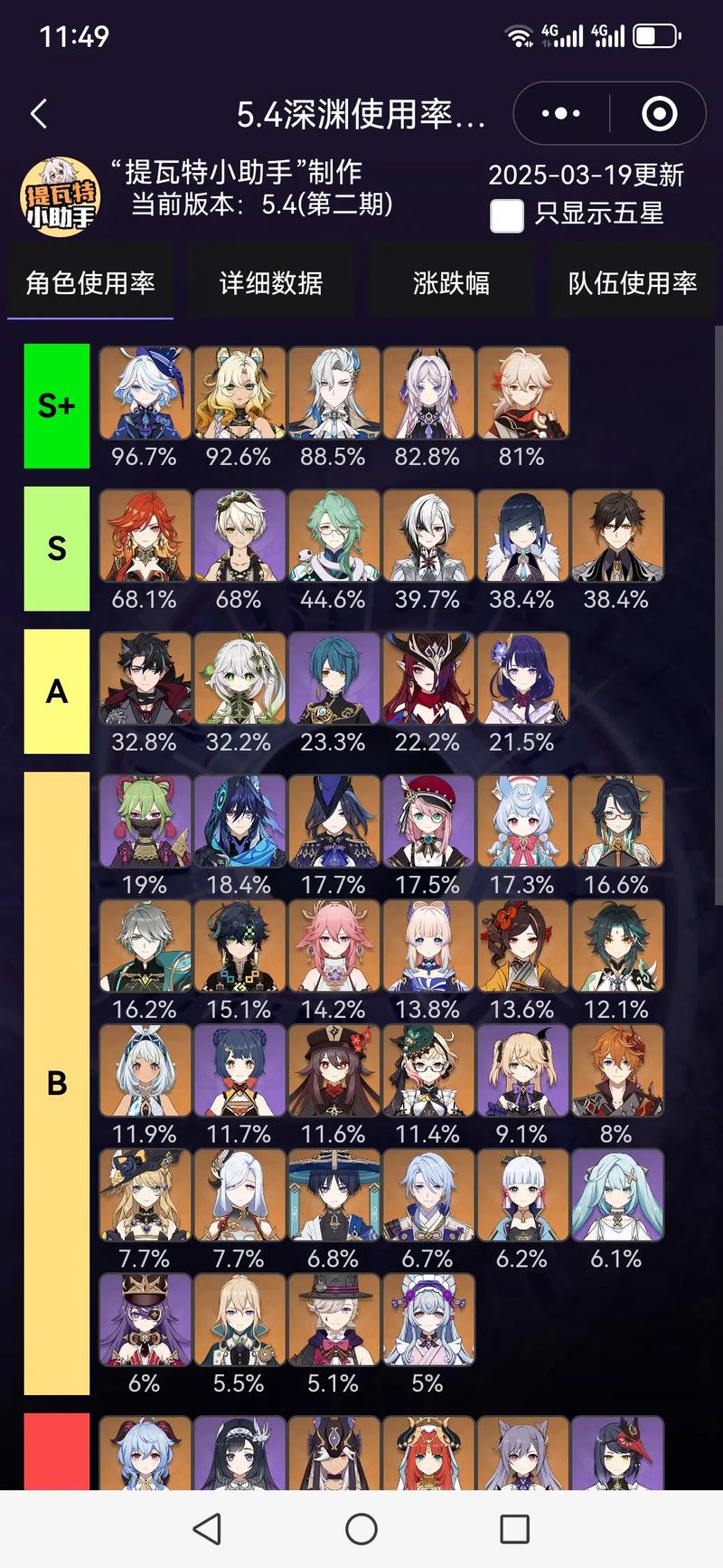 原神熟女游戏攻略：深度解析与实战技巧分享