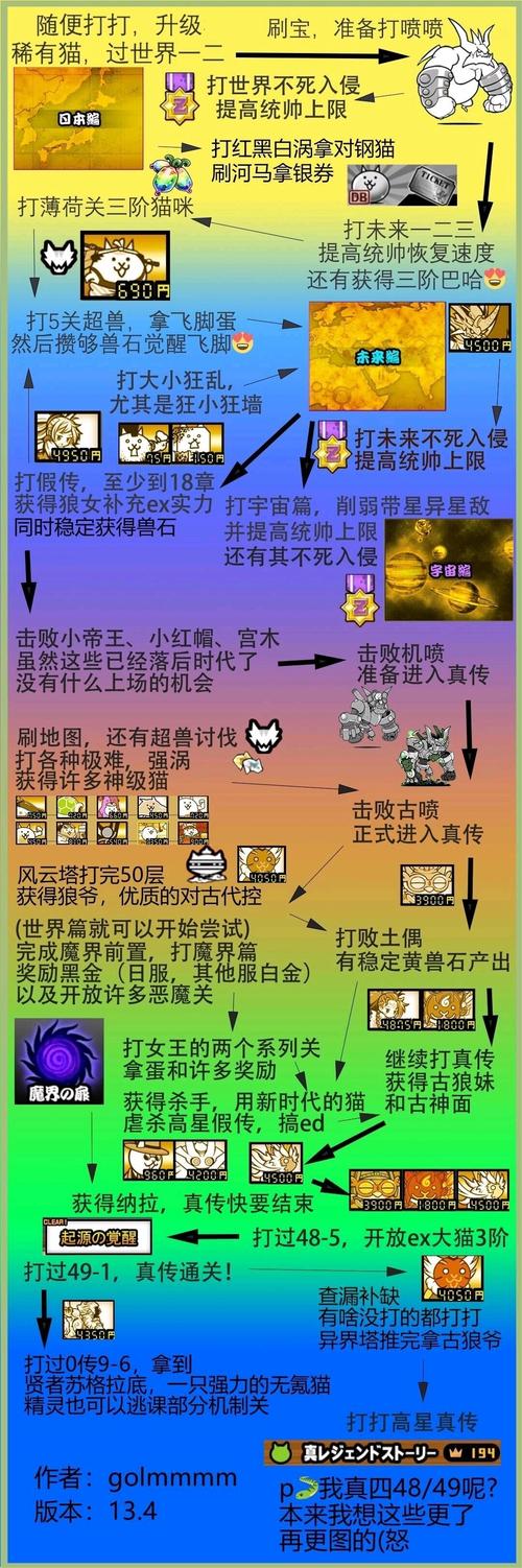 盯档猫游戏官网分析：深度剖析与未来展望